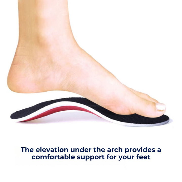 AlignPro Shoe Inserts Pronation Support | Comfort and Stability for Excessive Inward Rolling Foot Control Kalsten