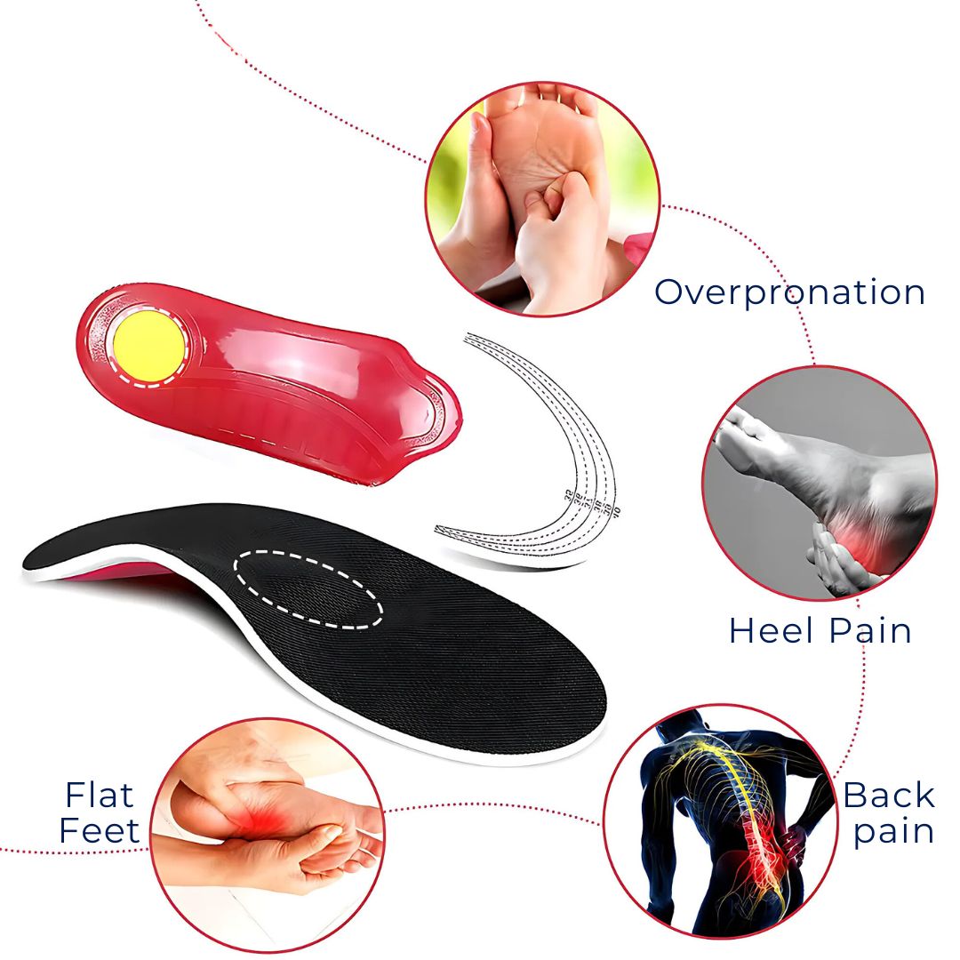 AlignPro Shoe Inserts Pronation Support | Comfort and Stability for Excessive Inward Rolling Foot Control Kalsten