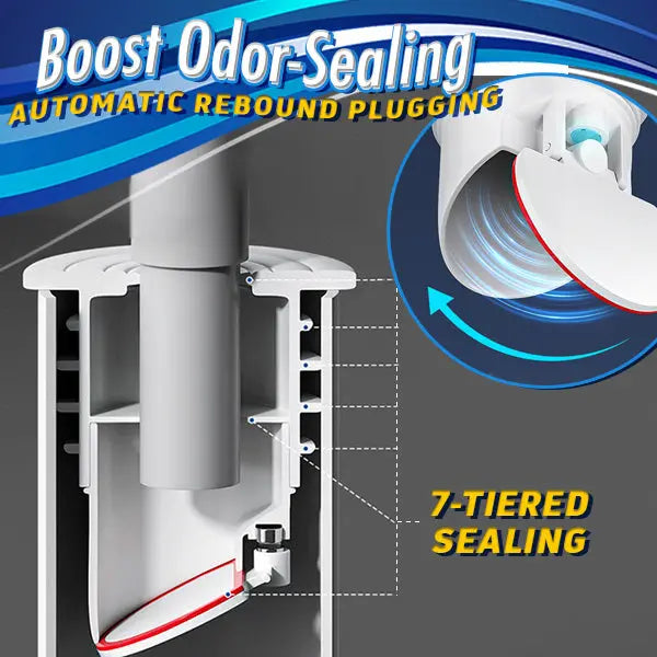Kalsten | Anti-backflow washing drain valve – pRedection against backflows at home