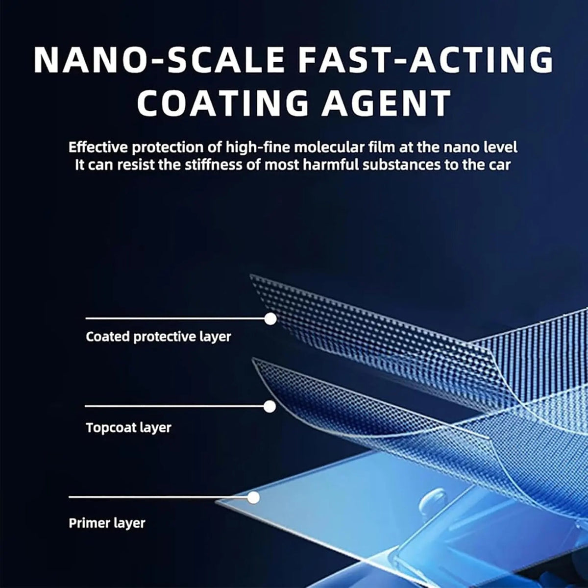 BowLift | Auto Nano Coating - Waterless & PRedection in Seconds