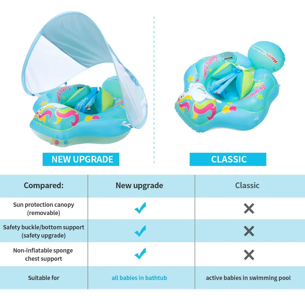 Inflatable Baby Swim Ring with Sunshade - Safe and Comfortable | Kalsten