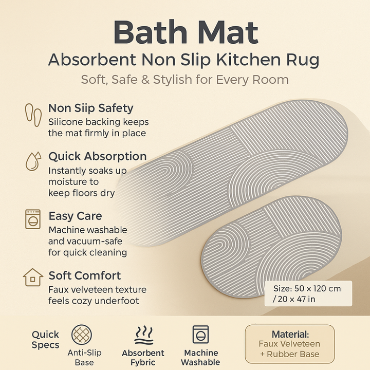 Absorbent Non-Slip Bath & Kitchen Mat