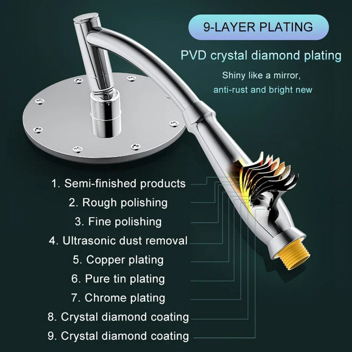 Kalsten | Rain Spa Deluxe | Water-saving rain showerhead
