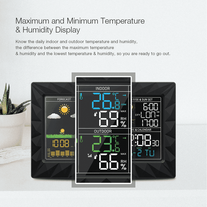 Home Weather Station | Kalsten