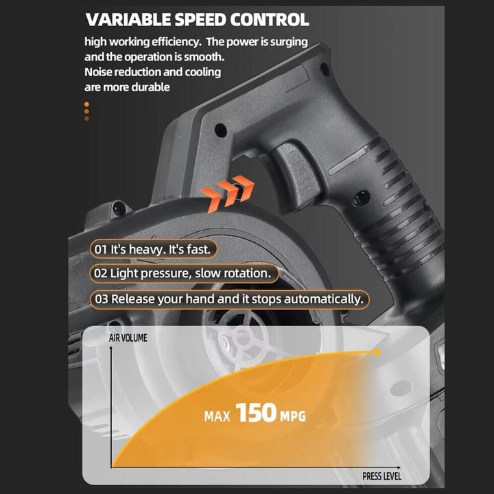 Battery-operated fan – ideal for cleaning | Kalsten