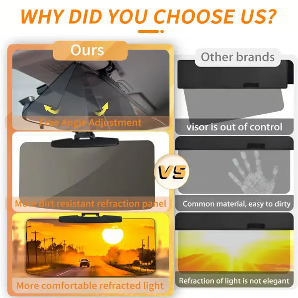 Kalsten | Glare-free driving visor – Against sunlight & winter glare