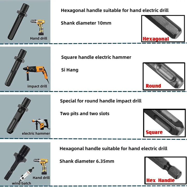 Kalsten | Firewood Drill Bit Set – Split wood easily with the cordless drill