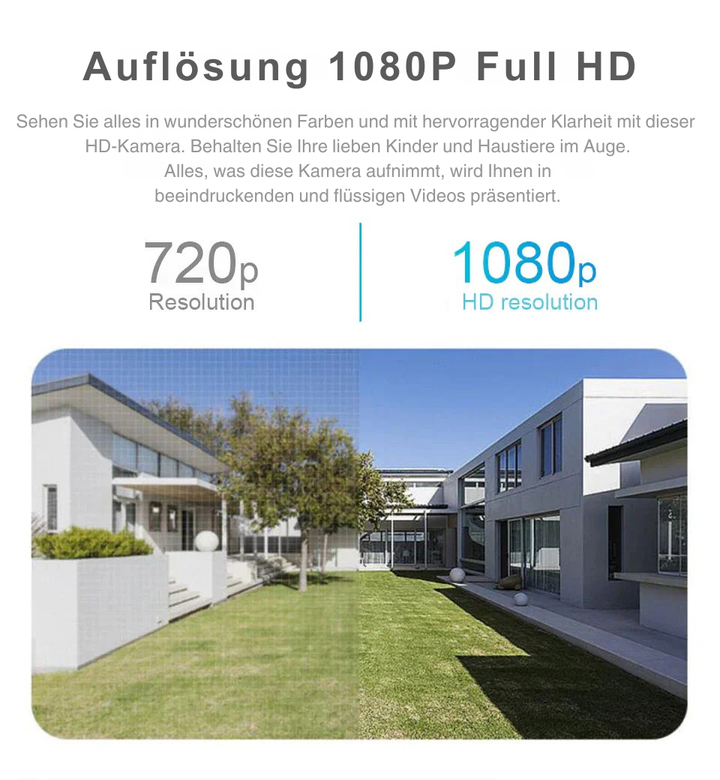CCTV Camera 360° All-round view for security | Kalsten