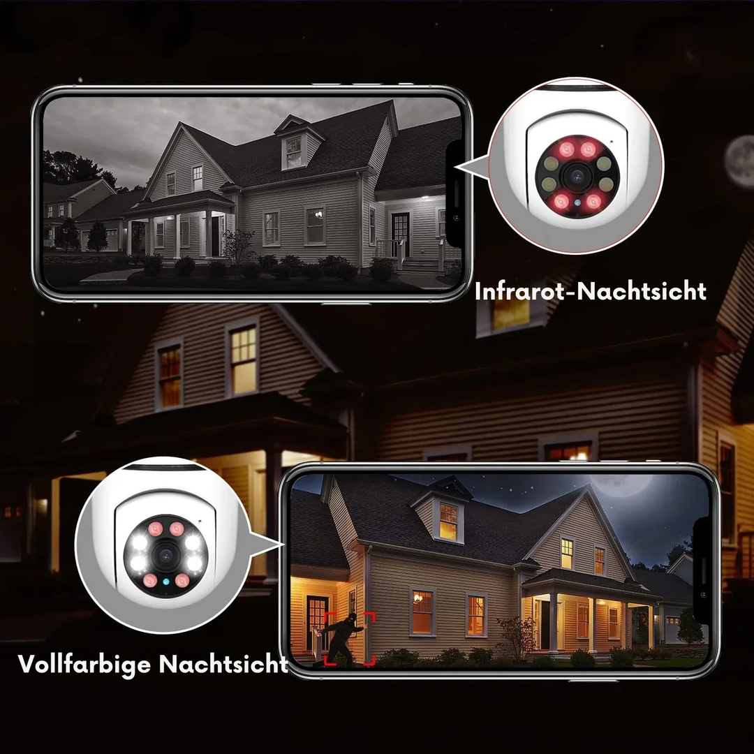 CCTV Camera 360° All-round view for security | Kalsten