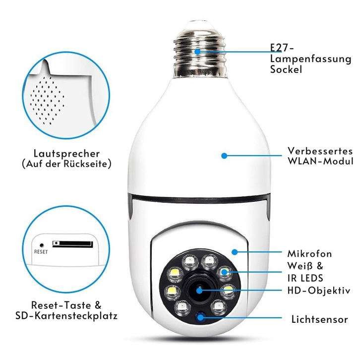CCTV Camera 360° All-round view for security | Kalsten