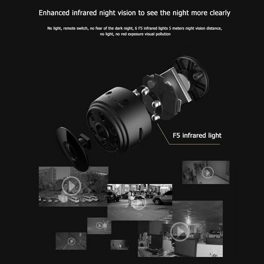 Finger Tip Camera - 1080P HD Spy Camera - Night Vision and Motion Detection | Kalsten