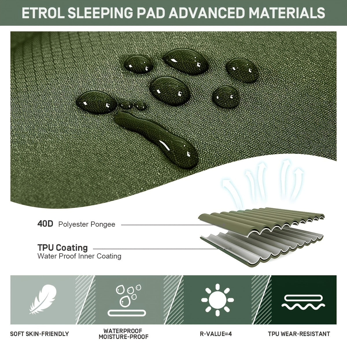 Skanto | Inflatable Camping Mattress | Waterproof, Portable & Easy Inflation for Outdoor Adventures