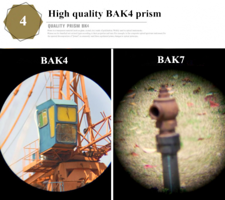 Kalsten | Binoculars High Power Night Vision Waterproof