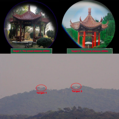 Kalsten | Binoculars High Power Night Vision Waterproof