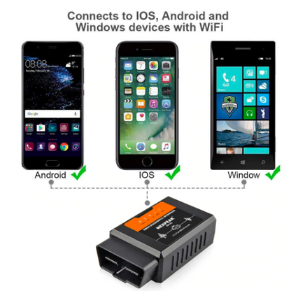 Skanto | OBD2 Scan Tool