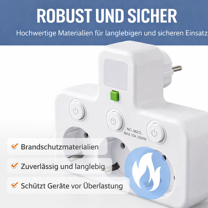 PowerNest — Finally order and full control over all your devices! | Kalsten