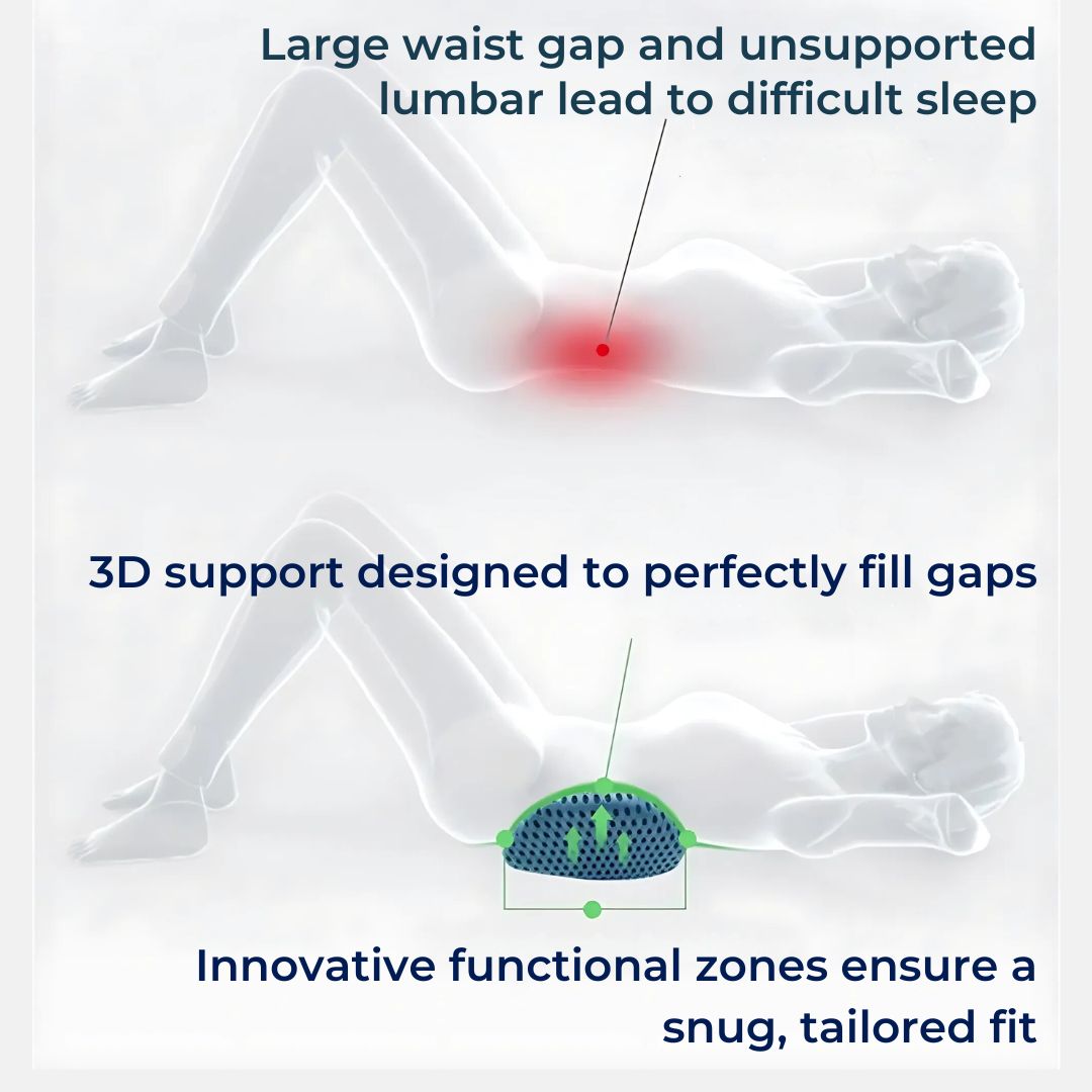 ComfortWave Lumbar Support Cushion | for Lower Back Pain Relief - Ergonomic Design for Office - Driving and Home Use Kalsten