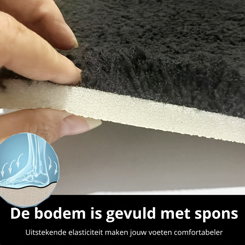 Premium Absorbent Mat - Soft Thick Bath Mat - Absorbent & Non-slip Kalsten