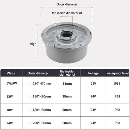 BowLift | 6W Landscape Color Changing Ring LED Aluminum Alloy Underwater Fountain Light (Color Changing)