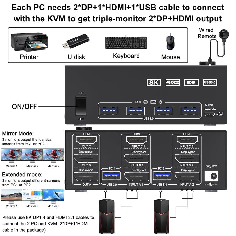 Kalsten | KC-KVM203DH 8K 30Hz USB3.0 DP+DP+HDMI Triple Monitors KVM Switch, AU Plug
