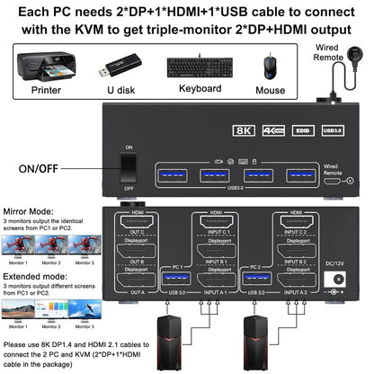 Skanto | KC-KVM203DH 8K 30Hz USB3.0 DP+DP+HDMI Triple Monitors KVM Switch, EU Plugg
