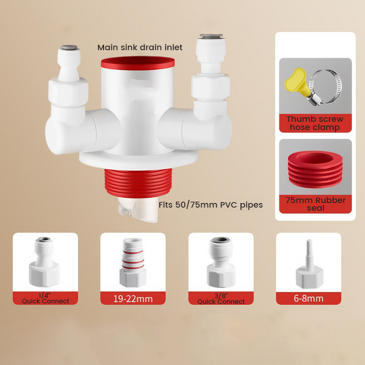 FlowGuard Max — Put an end to drop chaos and enjoy worry-free cleaning! | Kalsten