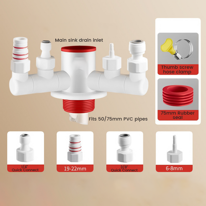FlowGuard Max — Put an end to drop chaos and enjoy worry-free cleaning! | Kalsten