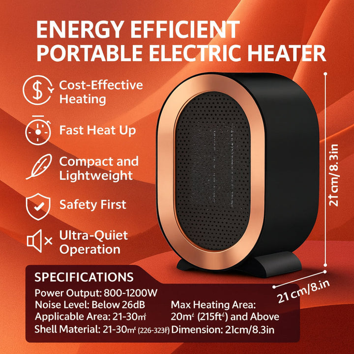 Silent Energy-Saving Ceramic Heater