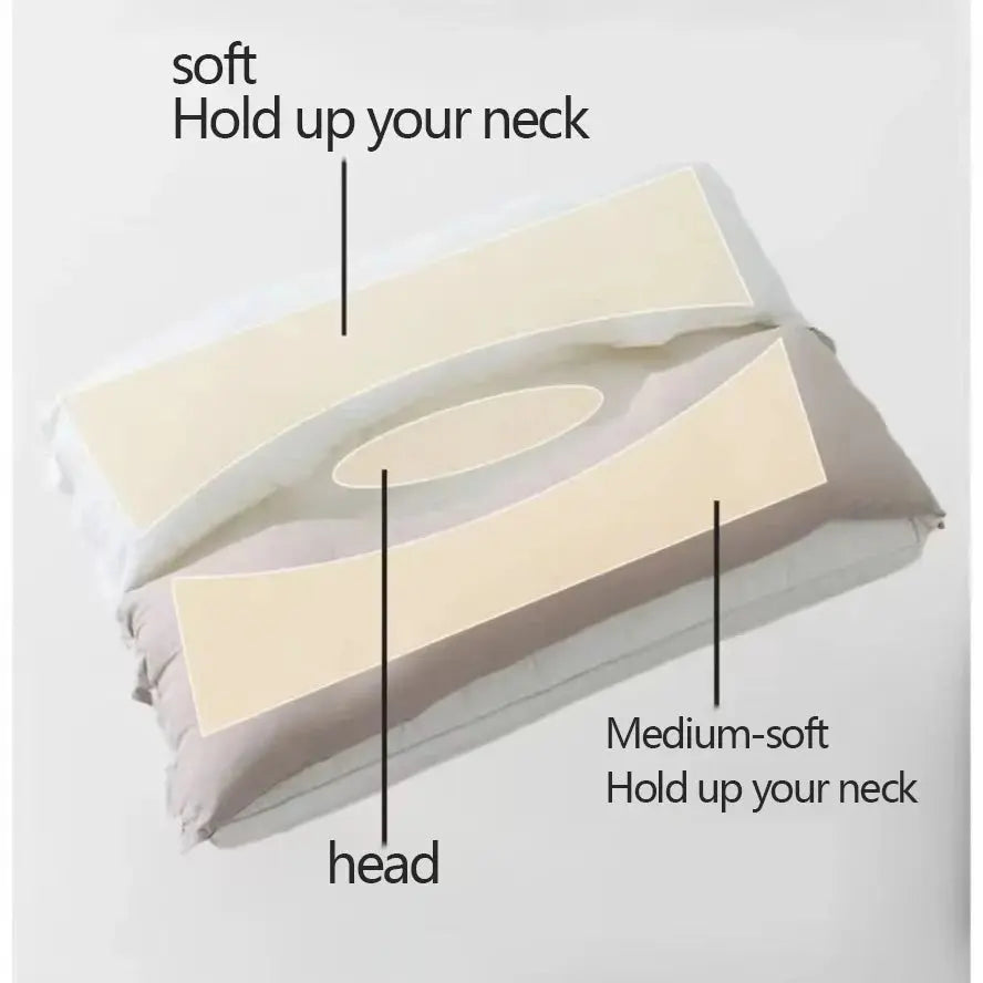 Adjustable Memory Foam Neck Pillow