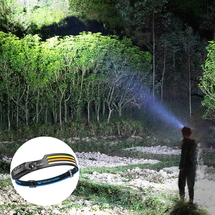 USB Rechargeable Powerful LED Headlamp