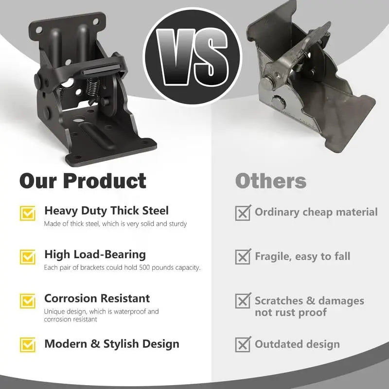 Kalsten | Foldable Heavy-Duty Corner Brackets with Lock – Supports up to 225 kg