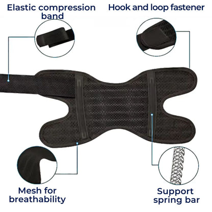FlexGuard Knee Braces | with Support Compression Springs and Strap System - for Stability - Pain Relief and Protection Skanto