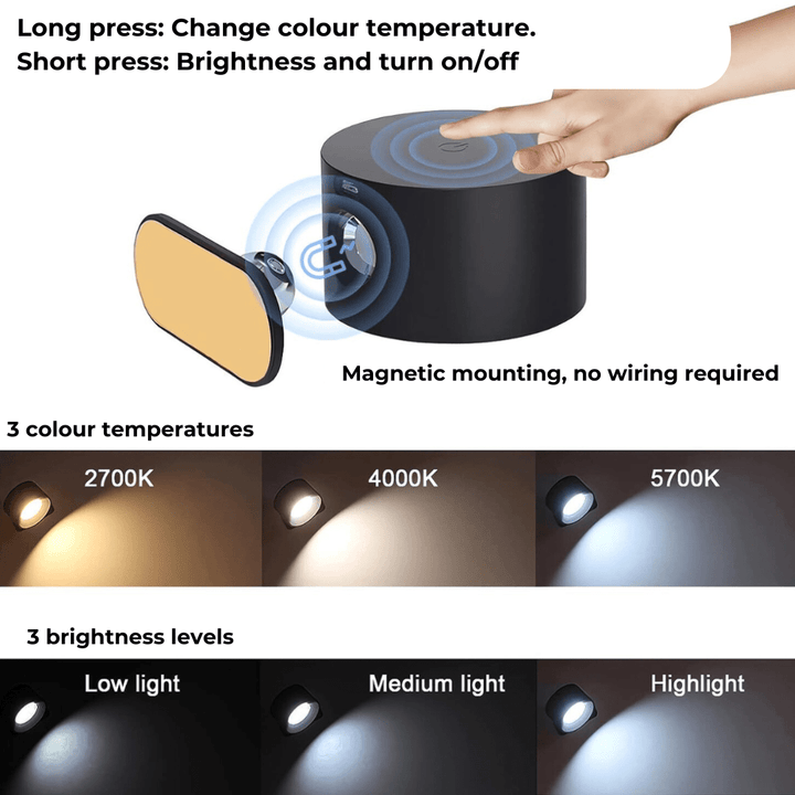 Rechargeable 360° LED Wall Lamp