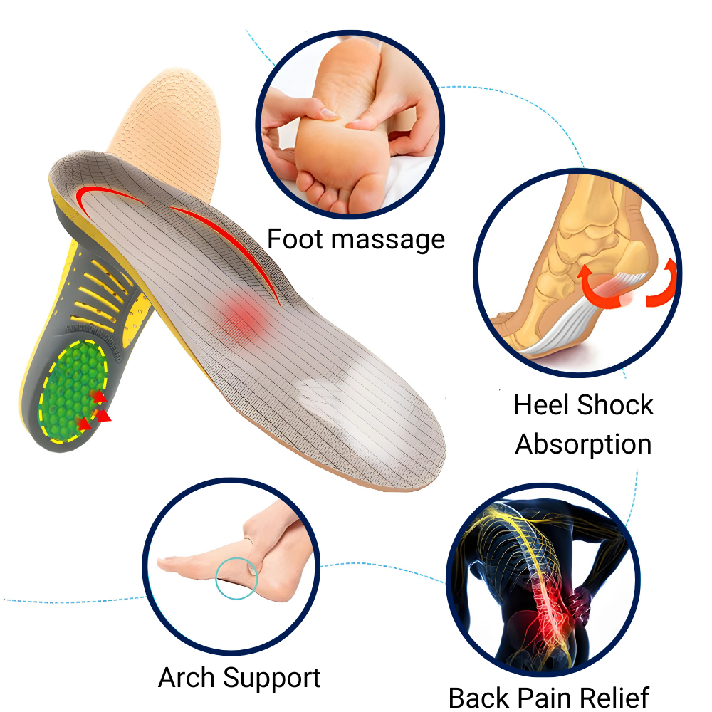 Orthopaedic Arch Support Insoles for Pain Relief