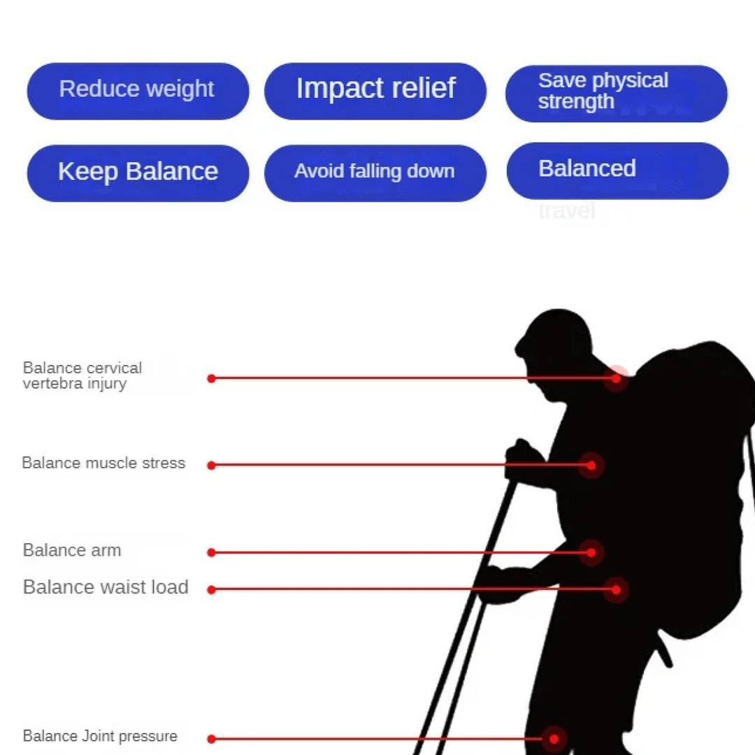 Top-Rated Foldable Nordic Walking Poles