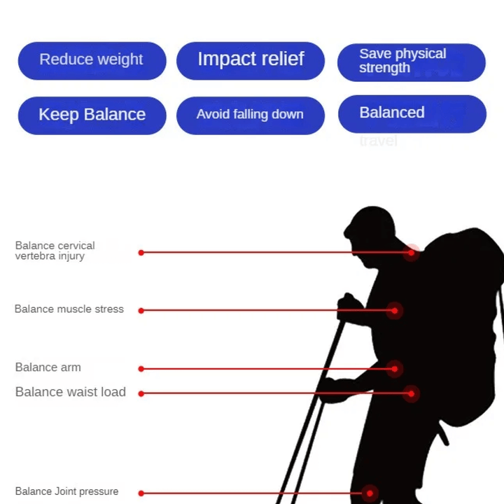 Top-Rated Foldable Nordic Walking Poles