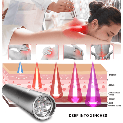 Skanto | Red and Blue Light Phototherapy Device