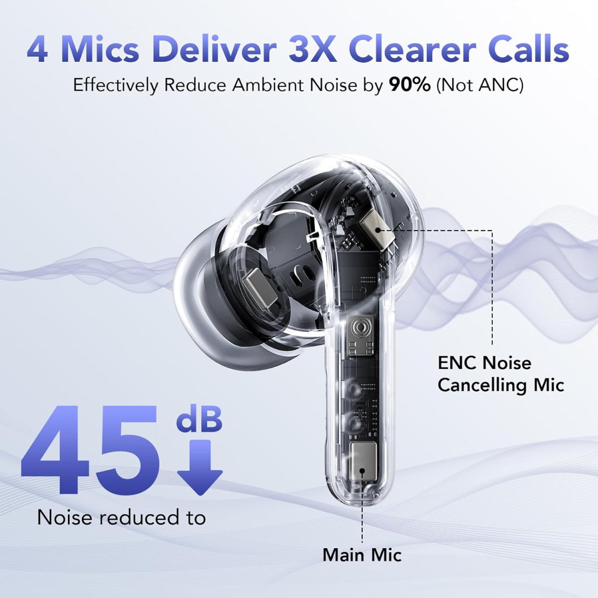 Skanto | Waterproof Bluetooth Earbuds - Noise Cancelling Wireless Earphones