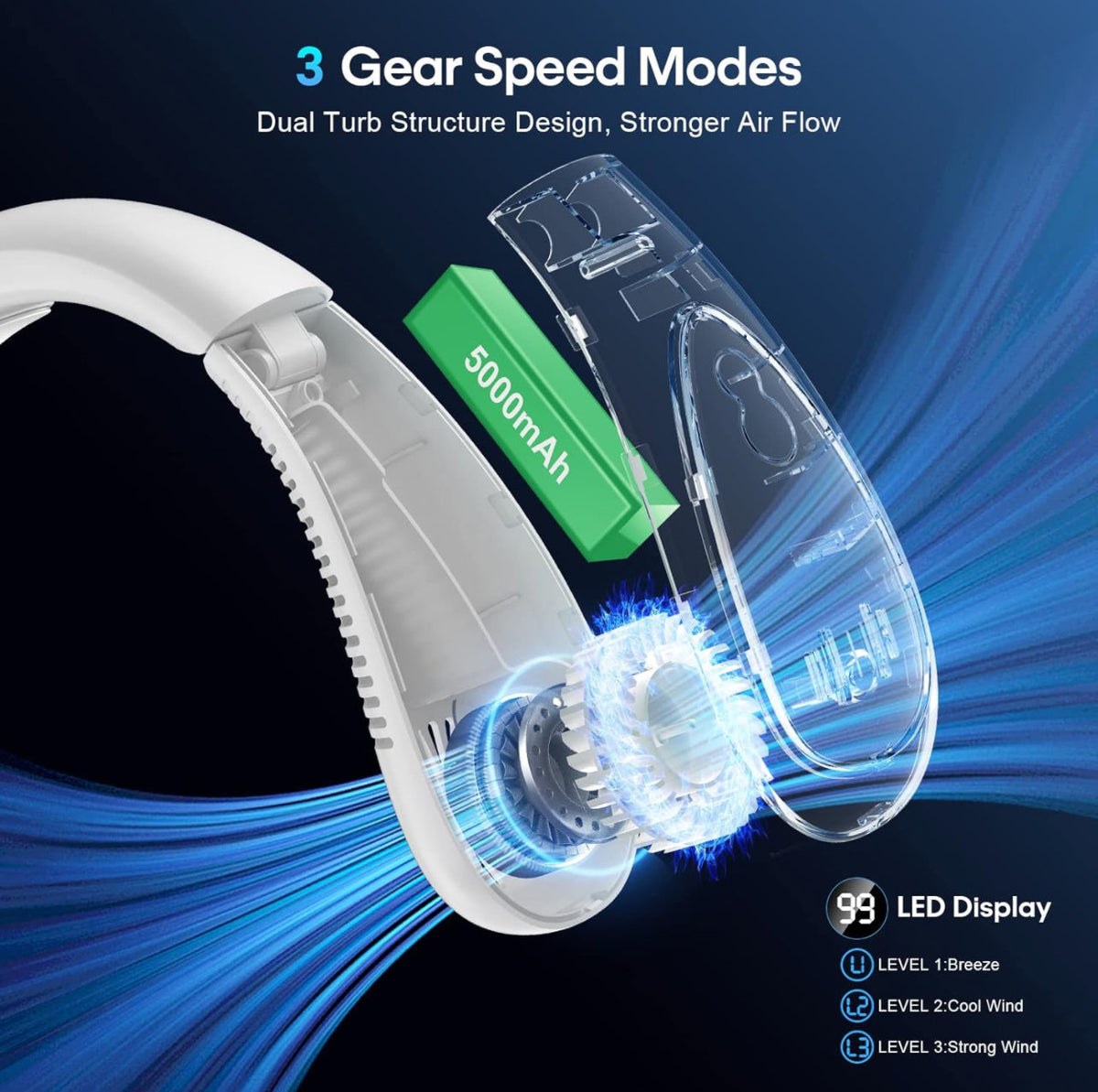 Portable Neck Fan, Cordless Fan, Foldable Portable Small Personal Fan with 360° Cooling Wind, 3 Speed Settings, Quiet, 4000mAh USB Rechargeable Battery, No Hair Entanglement | Karnz