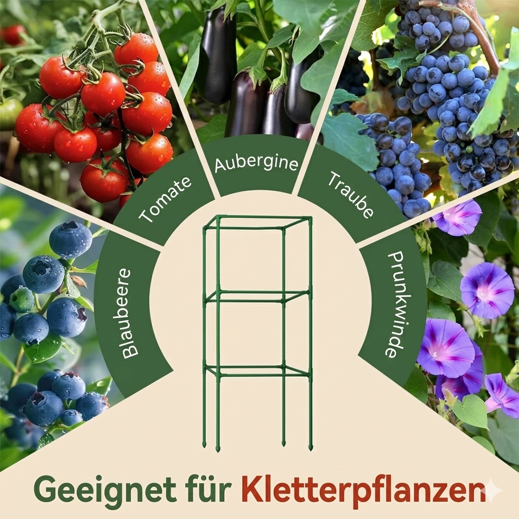 GrowGuard — Easy upright support for strong plants that don't want to topple anymore! | Kalsten