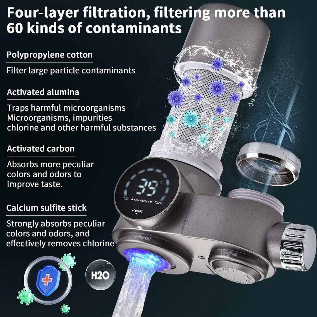 Advanced Tap Water Filter System