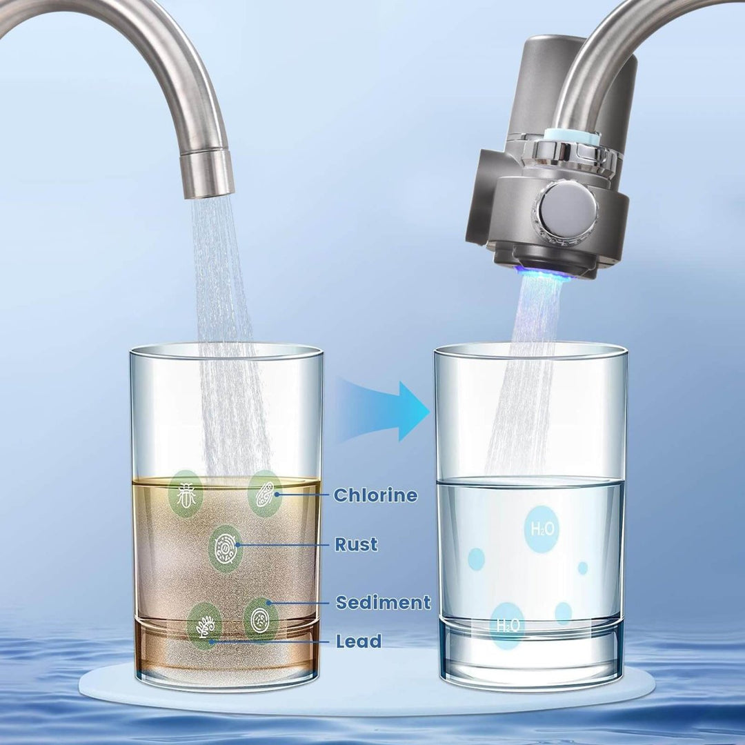 Advanced Tap Water Filter System