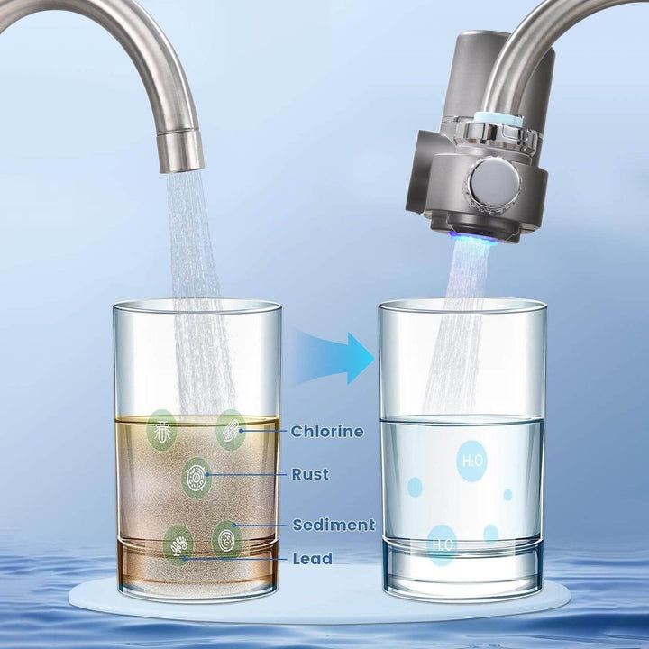 Advanced Tap Water Filter System