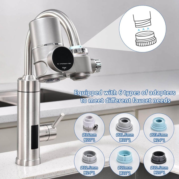 Advanced Tap Water Filter System