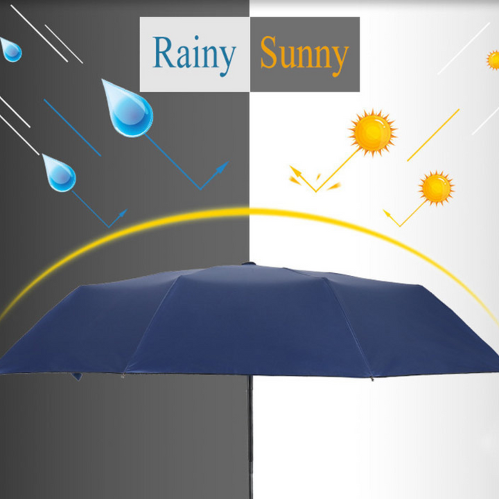 Wind Resistant Anti-UV Automatic Sleek Umbrella | Kalsten