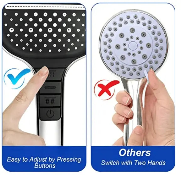 Kalsten | Large High-Pressure Shower Head – Spa-like Relaxation at Home
