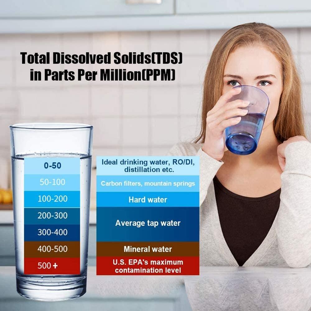 Digital PH Water Quality Tester | Kalsten