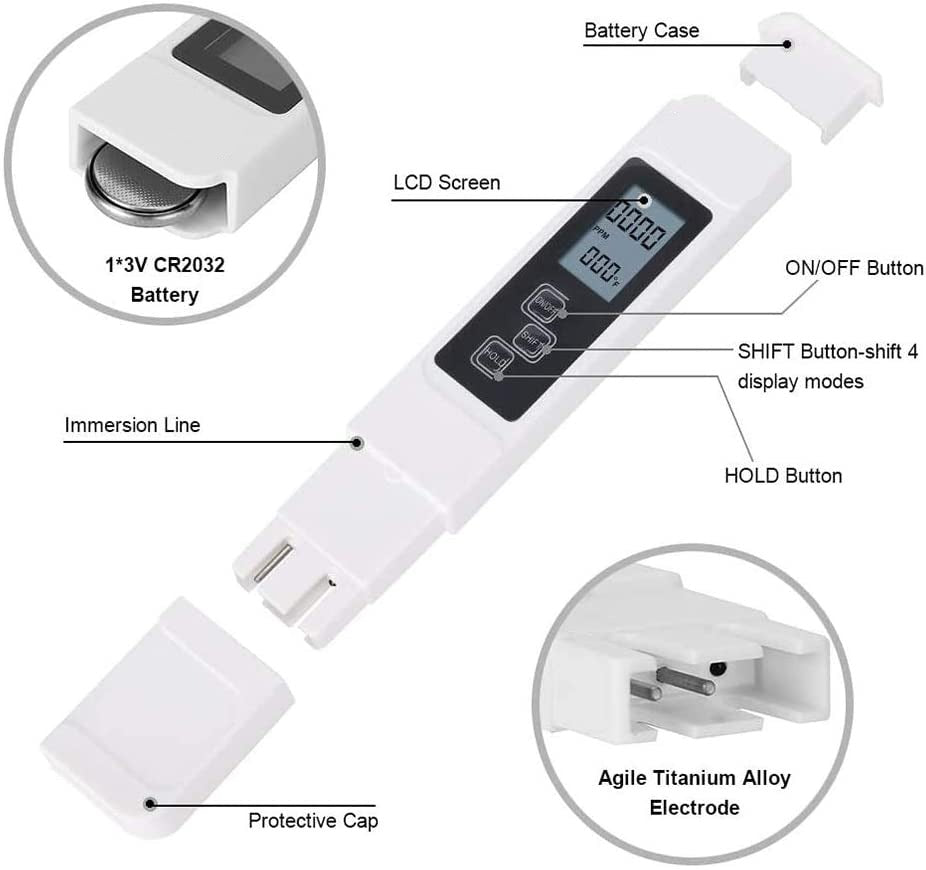 Digital PH Water Quality Tester | Kalsten