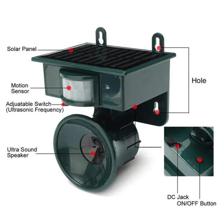 Kalsten | TerraGuard – Weatherproof Solar Bird Repeller with PIR Motion Sensor & Natural Sound Deterrent