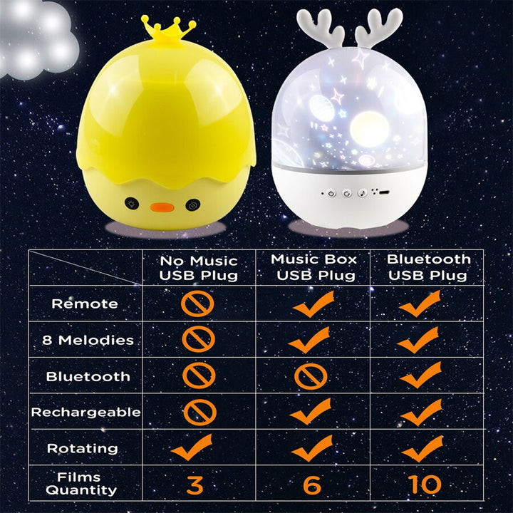 Rotating Deer Music Star Projector Night Lamp | Kalsten